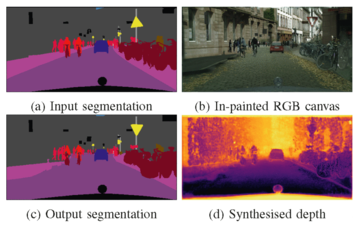 depth simsteaserimage